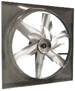 panel propeller fan ventilator
